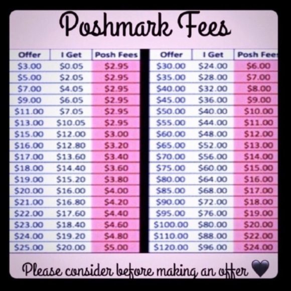 Beauty and the Beast -Disney princess PEZ CANDY AND DISPENSER NEW hard card - Picture 4 of 4